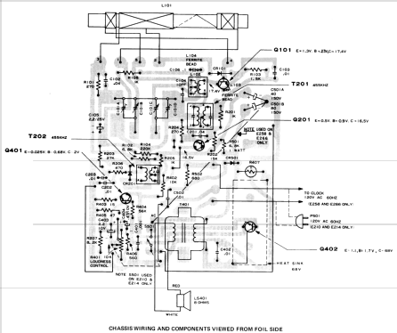 E210P ; Zenith Radio Corp.; (ID = 1255243) Radio