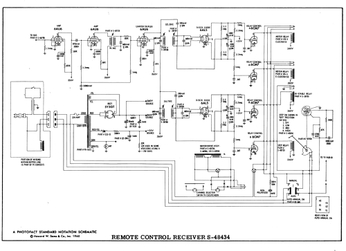 E2458E E2458R E2458W E2460M E2469R; Zenith Radio Corp.; (ID = 593598) Television