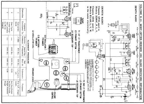 E514L 'The Twilite' Ch= 5E04; Zenith Radio Corp.; (ID = 149537) Radio