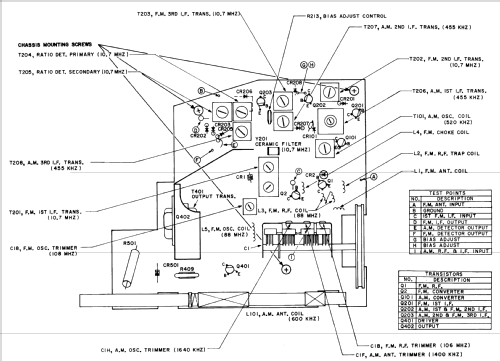 E 412W ; Zenith Radio Corp.; (ID = 1222017) Radio