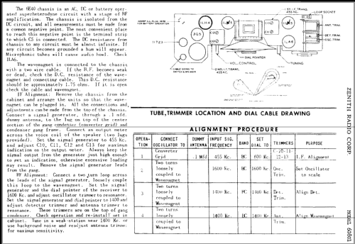 6G801 Universal 'Pop-Open' Ch= 6E40; Zenith Radio Corp.; (ID = 370389) Radio