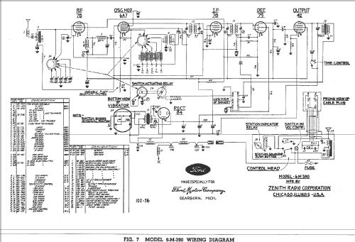 6M390 Ford ; Zenith Radio Corp.; (ID = 312671) Car Radio