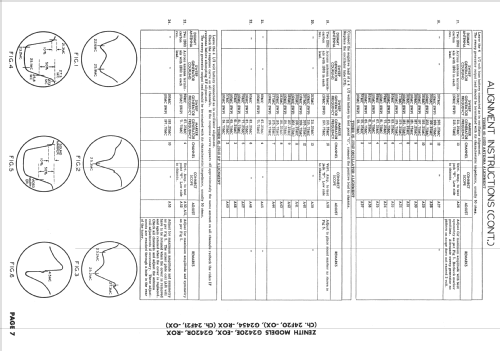 G2420R 'Newport' Ch= 24G20; Zenith Radio Corp.; (ID = 1777025) Television