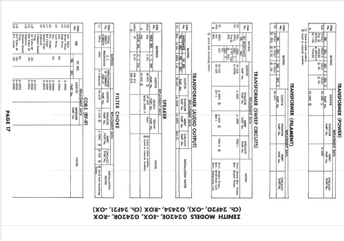 G2420R 'Newport' Ch= 24G20; Zenith Radio Corp.; (ID = 1777047) Television