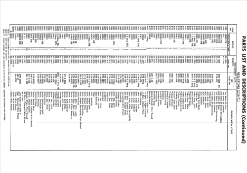 G2454 Ch= 24G21; Zenith Radio Corp.; (ID = 1777016) Television