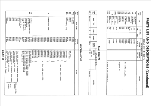 G2454 Ch= 24G21; Zenith Radio Corp.; (ID = 1777018) Television