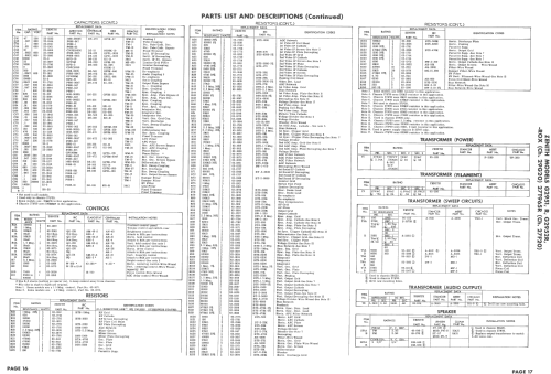 G2952-ROX Ch= 29G20; Zenith Radio Corp.; (ID = 1668172) Televisore