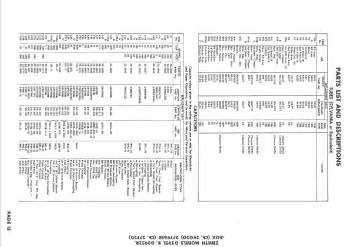 G2952R The St.Regis Ch= 29G20; Zenith Radio Corp.; (ID = 1668152) Television