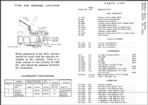 G402G Ch= 4G41; Zenith Radio Corp.; (ID = 241220) Radio