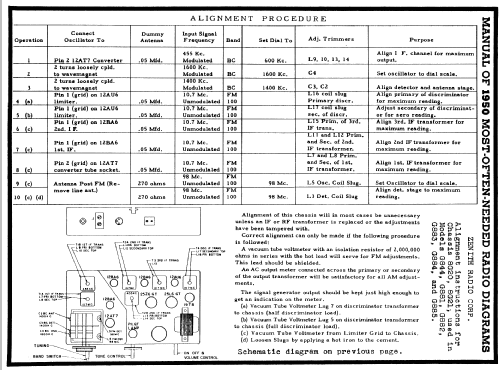 G881 Ch= 8G20; Zenith Radio Corp.; (ID = 118007) Radio