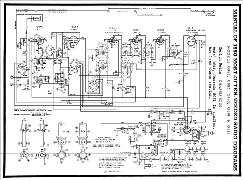 G885 Ch= 8G20; Zenith Radio Corp.; (ID = 118015) Radio