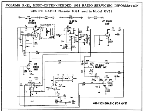 GV21 Ch= 4G24; Zenith Radio Corp.; (ID = 154541) Ampl/Mixer