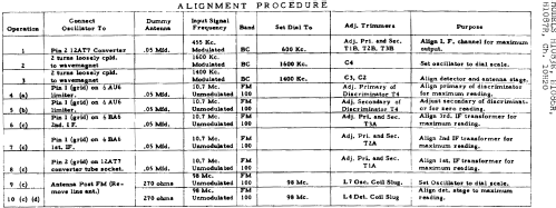 H1086R Ch= 10H20; Zenith Radio Corp.; (ID = 114305) Radio