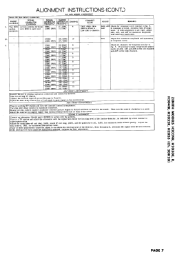 H2029R The Marlowe Ch= 20H20; Zenith Radio Corp.; (ID = 2954794) Television