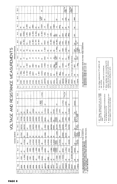 H2029R The Marlowe Ch= 20H20; Zenith Radio Corp.; (ID = 2954797) Television