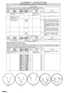 H2030E Ch= 20H20; Zenith Radio Corp.; (ID = 2954812) Television