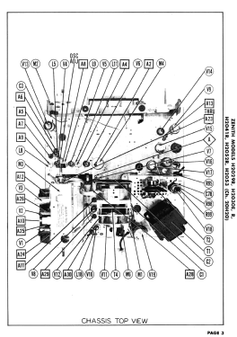 H2030E Ch= 20H20; Zenith Radio Corp.; (ID = 2954818) Television