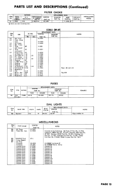 H2030E Ch= 20H20; Zenith Radio Corp.; (ID = 2954825) Television