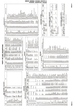 H2227R Ch= 22H20; Zenith Radio Corp.; (ID = 2796234) Television