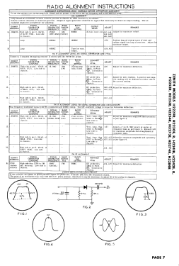 H2230E 22H21; Zenith Radio Corp.; (ID = 2980032) Television