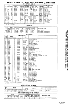 H2230E 22H21; Zenith Radio Corp.; (ID = 2980049) Television