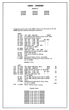 H2241R Ch= 22H21; Zenith Radio Corp.; (ID = 2878341) Televisión