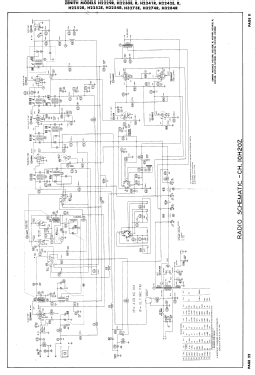 H2241R Ch= 22H21; Zenith Radio Corp.; (ID = 2980077) Television