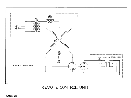 H2241R Ch= 22H21; Zenith Radio Corp.; (ID = 2980078) Televisión