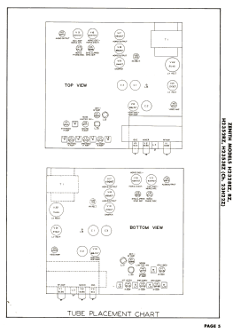 H2328EZ Ch= 23H22Z; Zenith Radio Corp.; (ID = 2819214) Television