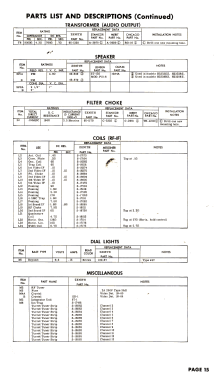 H2328EZ Ch= 23H22Z; Zenith Radio Corp.; (ID = 2819222) Television