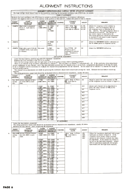 H2328RZ Ch= 23H22Z; Zenith Radio Corp.; (ID = 2819225) Television