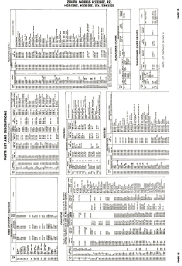 H2328RZ Ch= 23H22Z; Zenith Radio Corp.; (ID = 2819234) Television