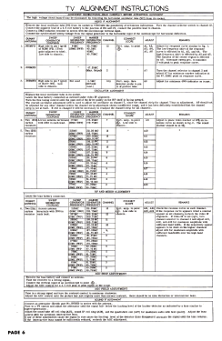 H2437E Ch= 24H20; Zenith Radio Corp.; (ID = 2830173) Television