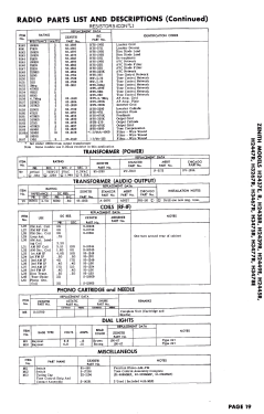 H2447R Ch= 24H21; Zenith Radio Corp.; (ID = 2830784) Television