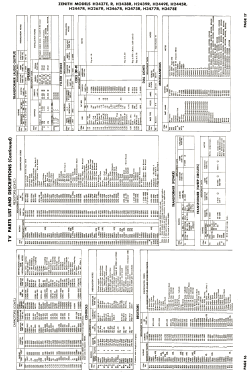 H2449E Ch= 24H20; Zenith Radio Corp.; (ID = 2830724) Televisión