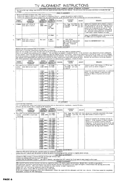 H3274R Ch= 22H21 , Ch= 10H20Z; Zenith Radio Corp.; (ID = 2980709) Television