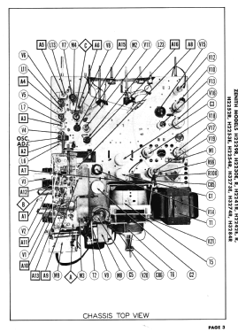 H3274R Ch= 22H21 , Ch= 10H20Z; Zenith Radio Corp.; (ID = 2980717) Television