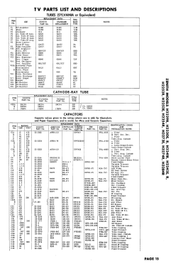 H3274R Ch= 22H21 , Ch= 10H20Z; Zenith Radio Corp.; (ID = 2980726) Television