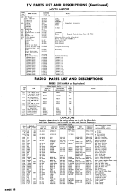 H3284R Ch= 22H22 , Ch= 10H20Z; Zenith Radio Corp.; (ID = 2980750) Televisión