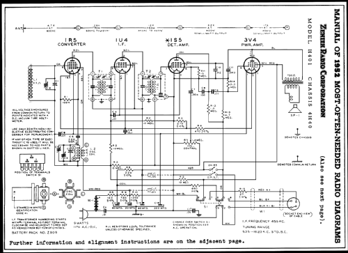 H401 Ch= 4H40; Zenith Radio Corp.; (ID = 151188) Radio