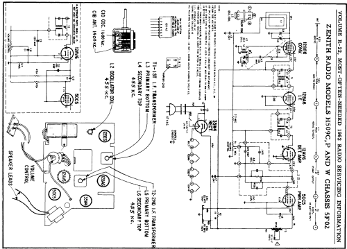 H509C Ch= 5F02; Zenith Radio Corp.; (ID = 154529) Radio