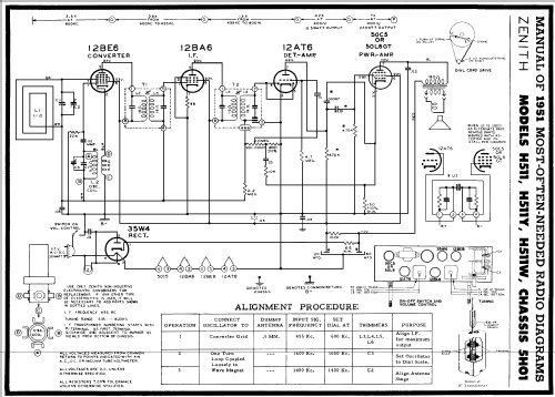 H-511-Y Consoltone Ch= 5-H-01; Zenith Radio Corp.; (ID = 121345) Radio