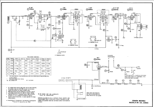 H624F Ch= 6H03; Zenith Radio Corp.; (ID = 507689) Radio