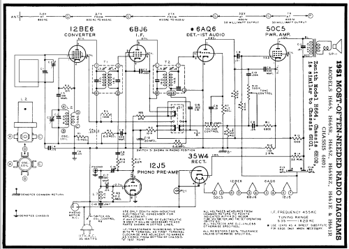 H664 Ch= 6H02; Zenith Radio Corp.; (ID = 121342) Radio