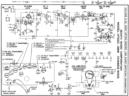 H722G Ch= 6H06; Zenith Radio Corp.; (ID = 154535) Radio