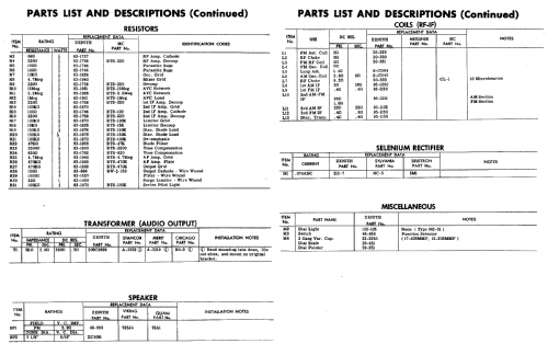 H724 - The Super-Triumph Ch= 7H02; Zenith Radio Corp.; (ID = 507676) Radio