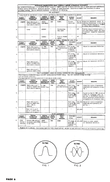 H724Z2 Ch= 7H02Z2; Zenith Radio Corp.; (ID = 3090061) Radio