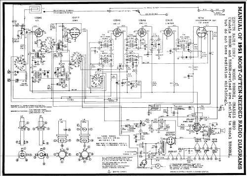 H880R Ch= 8H20 Revised Radio Zenith Radio Corp.; Chicago, IL, build