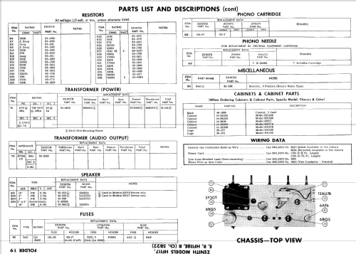 HF117E Ch= 5B22; Zenith Radio Corp.; (ID = 604662) R-Player