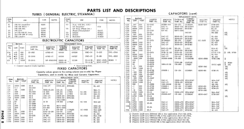 HF1185RD Ch= 11A20; Zenith Radio Corp.; (ID = 775368) Radio